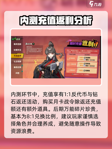 超时空跑跑🔥万能碎片大揭秘！游戏必备✨截图4