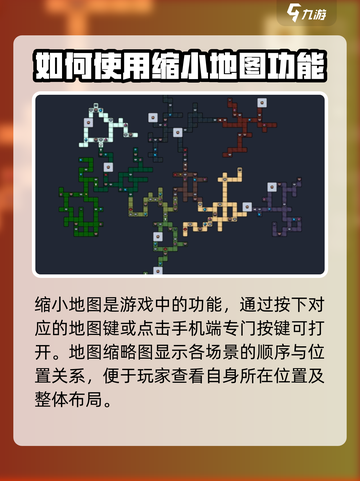 拱谷世界地图缩小技巧🔥超简单方法！🎮截图2