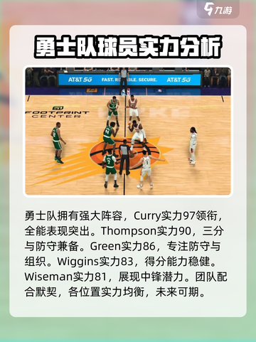 nba2k23能力值是什么介绍截图3