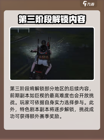 七日世界第三阶段攻略介绍截图3