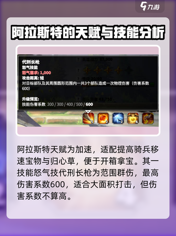 万龙觉醒阿拉斯特怎么打介绍截图2