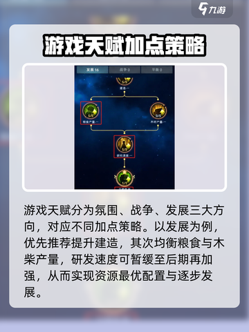 帝国与魔法天赋怎么点介绍截图2