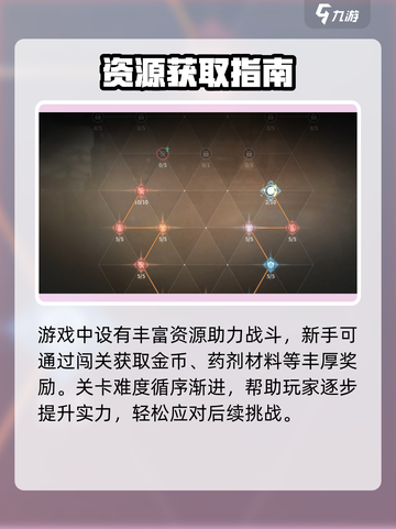 《吟游战记》资源爆肝攻略🔥截图2
