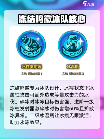 绝区零冻结鸣徽有哪些介绍截图2