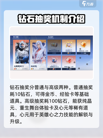 星之破晓怎么抽奖介绍截图3