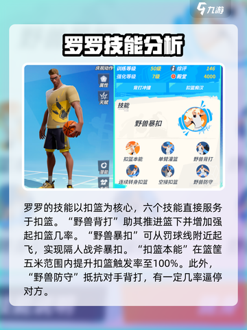 全明星街球派对罗罗是谁介绍截图4
