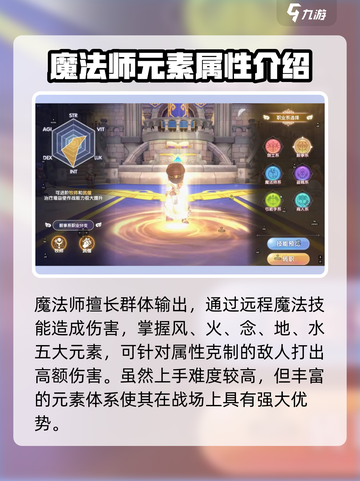 仙境传说新启航法师职业怎么样介绍截图2