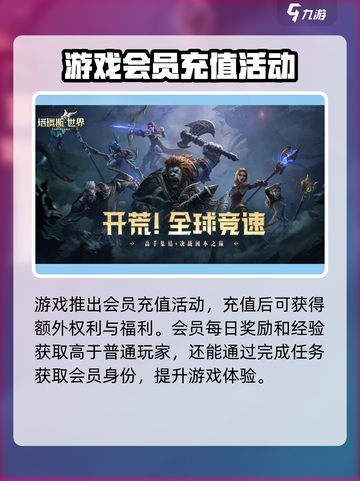 塔瑞斯世界💰：免费玩还是收费爆肝？🔥截图3