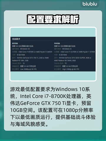 🔥《深渊之潮》配置要求曝光！💻⚡截图2