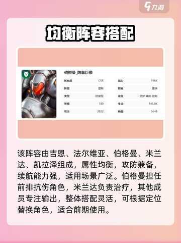 星际52区T0阵容曝光！🚀最强搭配攻略来袭💥截图4