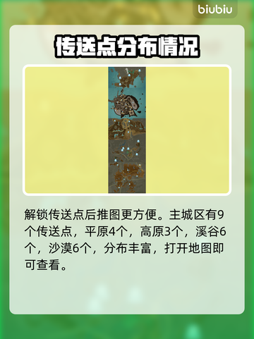 蓝色协议🔥地图传送点解锁全攻略📍截图4