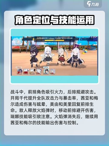 蔚蓝档案H4-2怎么过介绍截图4