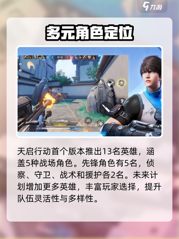 天启行动是谁做的介绍截图3