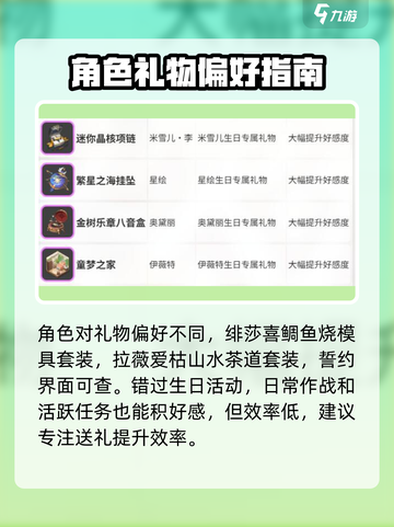 卡拉彼丘生日系统介绍介绍截图3