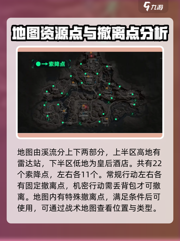三角洲行动🔥长弓溪谷地图详解与路线规划攻略！🚀截图2