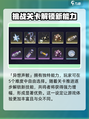 鸣潮深坠异想梦境介绍介绍截图4