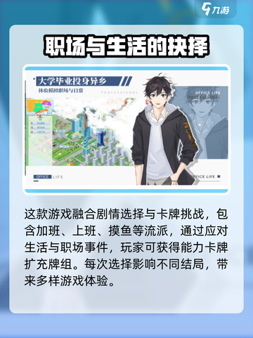 职场浮生记什么时候正式版上线介绍截图3