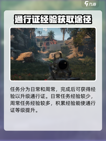 三角洲行动通行证多少钱介绍截图5