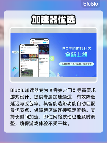 🎮零始之门加速器大比拼！谁才是真·王者？截图3
