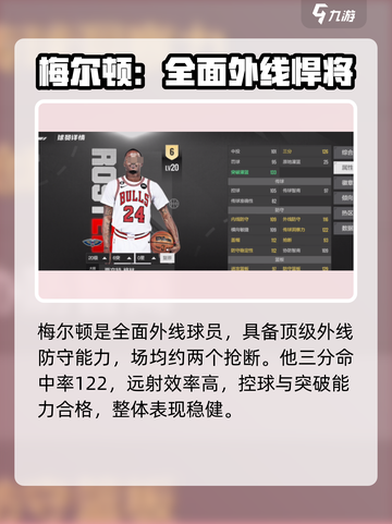 美职篮全明星阵容推荐指南介绍截图4