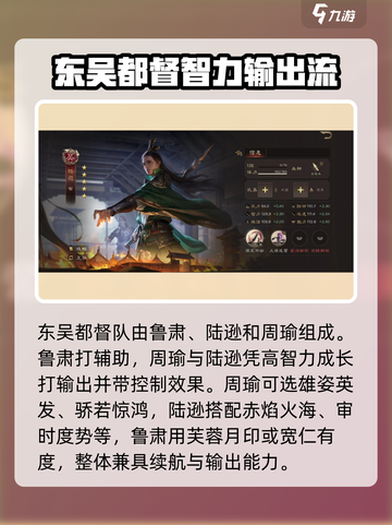 三国群英传鸿鹄霸业吴国阵容怎么搭配介绍截图2
