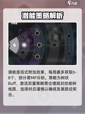 🎮《苍翼混沌效应》操作手感炸裂！新手必看攻略🔥截图4