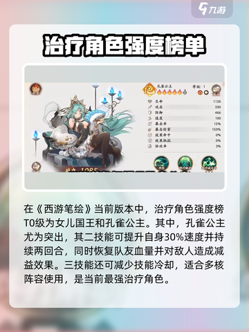 《笔绘西行》治疗角色TOP榜🔥最强奶妈攻略✨截图2
