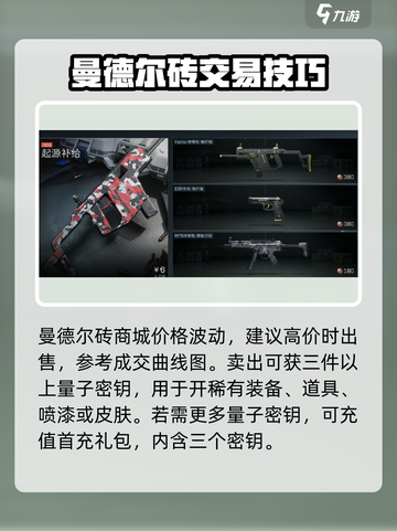 三角洲行动量子密钥在哪介绍截图3