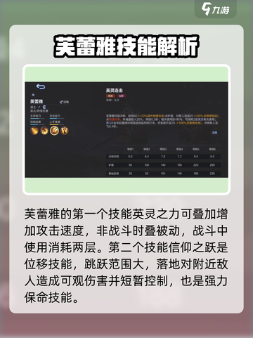 决胜巅峰战士英雄有哪些介绍截图3