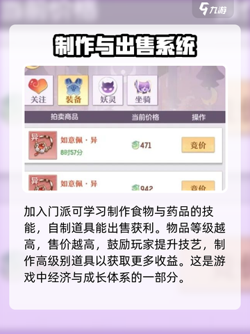 长安幻想💰快速赚钱攻略💥游戏党必看！截图4