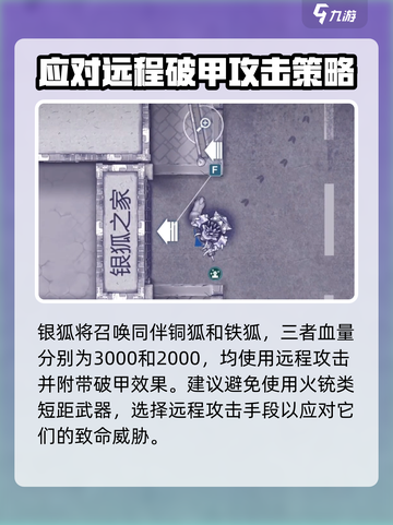 阿瑞斯病毒2特殊事件介绍介绍截图3