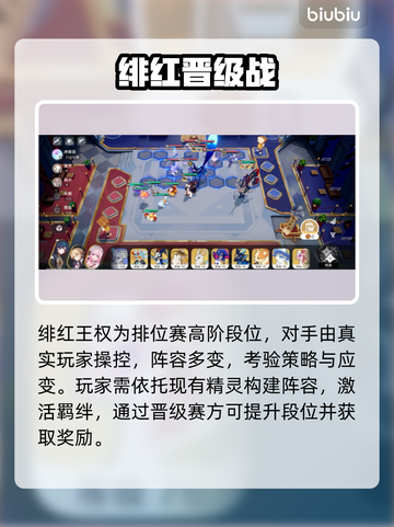 【崩坏】绯红王权速通秘籍🔥截图2