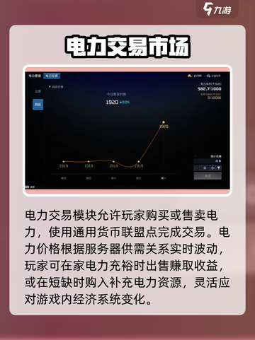 星球重启电力交易是什么介绍截图4