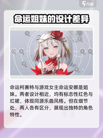 宿命回响人物有哪些介绍截图3