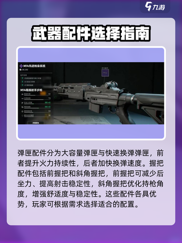 三角洲行动m14怎么改介绍截图4