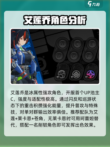 绝区零全S级角色盘点介绍截图2