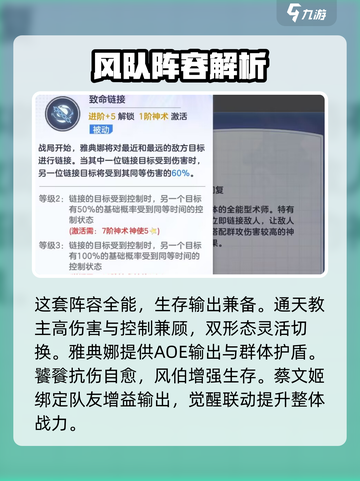 破晓序列哪个队伍强介绍截图6