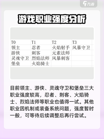 元气骑士前传圣骑士还有吗介绍截图5