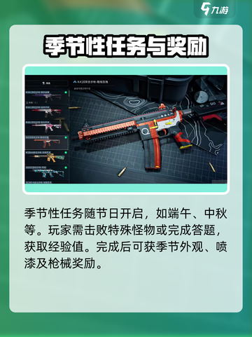 三角洲行动活动大全介绍截图3