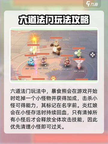 长安幻想手游六道法门怎么玩介绍截图2