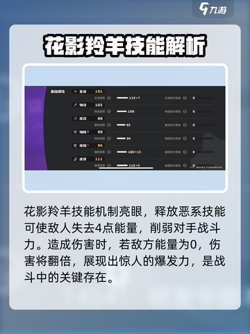 洛克王国世界花影羚羊怎么样介绍截图3