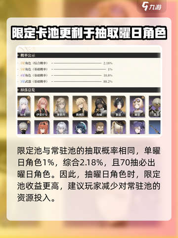 黑色信标曜日获取几率分享介绍截图4