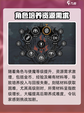 🔥火环刻铭玩法大揭秘！带你轻松上手🔥截图3