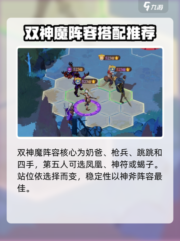 剑与远征2🔥独眼打法阵容攻略！轻松通关堕神之颅✨截图4