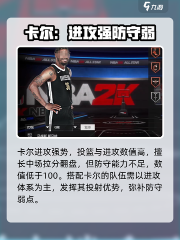 美职篮全明星强力球员有哪些介绍截图2