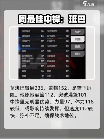 美职篮全明星班巴球员怎么样介绍截图4