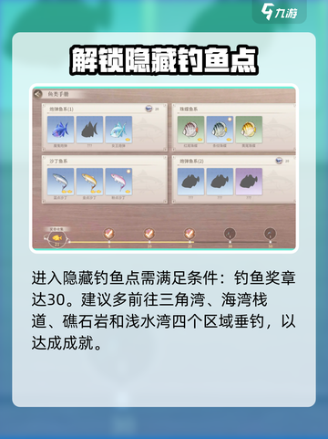 唱舞星计划隐藏鱼点在哪介绍截图2