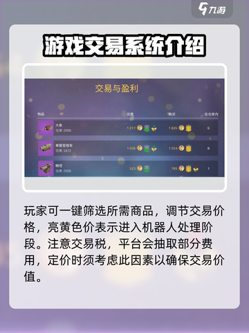 创世战车市场购买技巧介绍截图3
