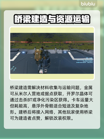 死亡搁浅2🔥建桥攻略来了！快速搭建桥梁技巧👇截图3
