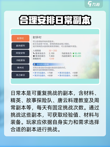 冒险岛枫之传说💥快速升60级攻略✨截图3